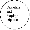 Oval: Calculate and display trip cost

