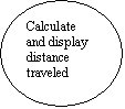 Oval: Calculate and display distance traveled

