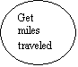 Oval: Get miles traveled