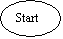 Oval: Start