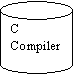 Can: C Compiler