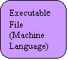 Rounded Rectangle: Executable
File (Machine Language)
